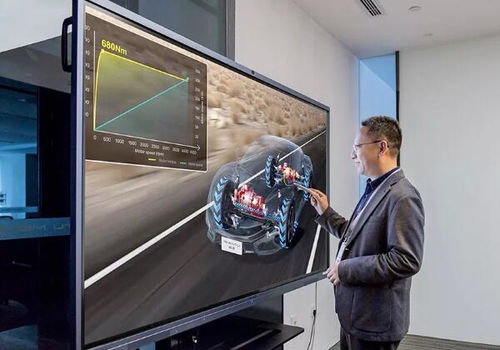 MAXHUB 会议与展览服务领域的创新者与赋能者